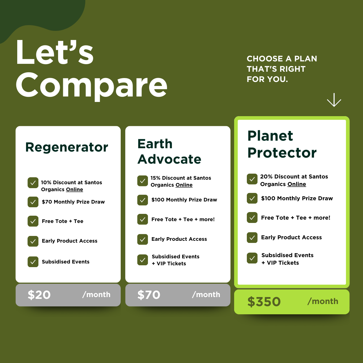 EARTHD Member | Planet Protector