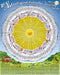 Thomas Zimmer Astrological Calendar and Moon Planting Guide 2027, biodynamic planting, Southern Hemisphere, wall chart