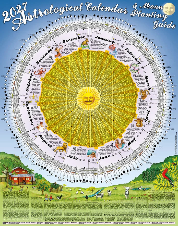 Thomas Zimmer Astrological Calendar and Moon Planting Guide 2027, biodynamic planting, Southern Hemisphere, wall chart