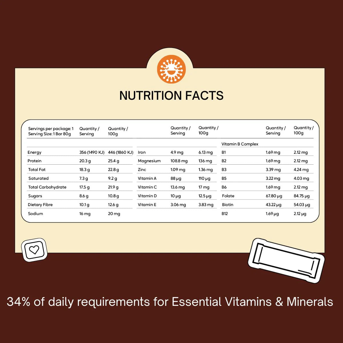 Happify Dark Chocolate Protein Bar 80g