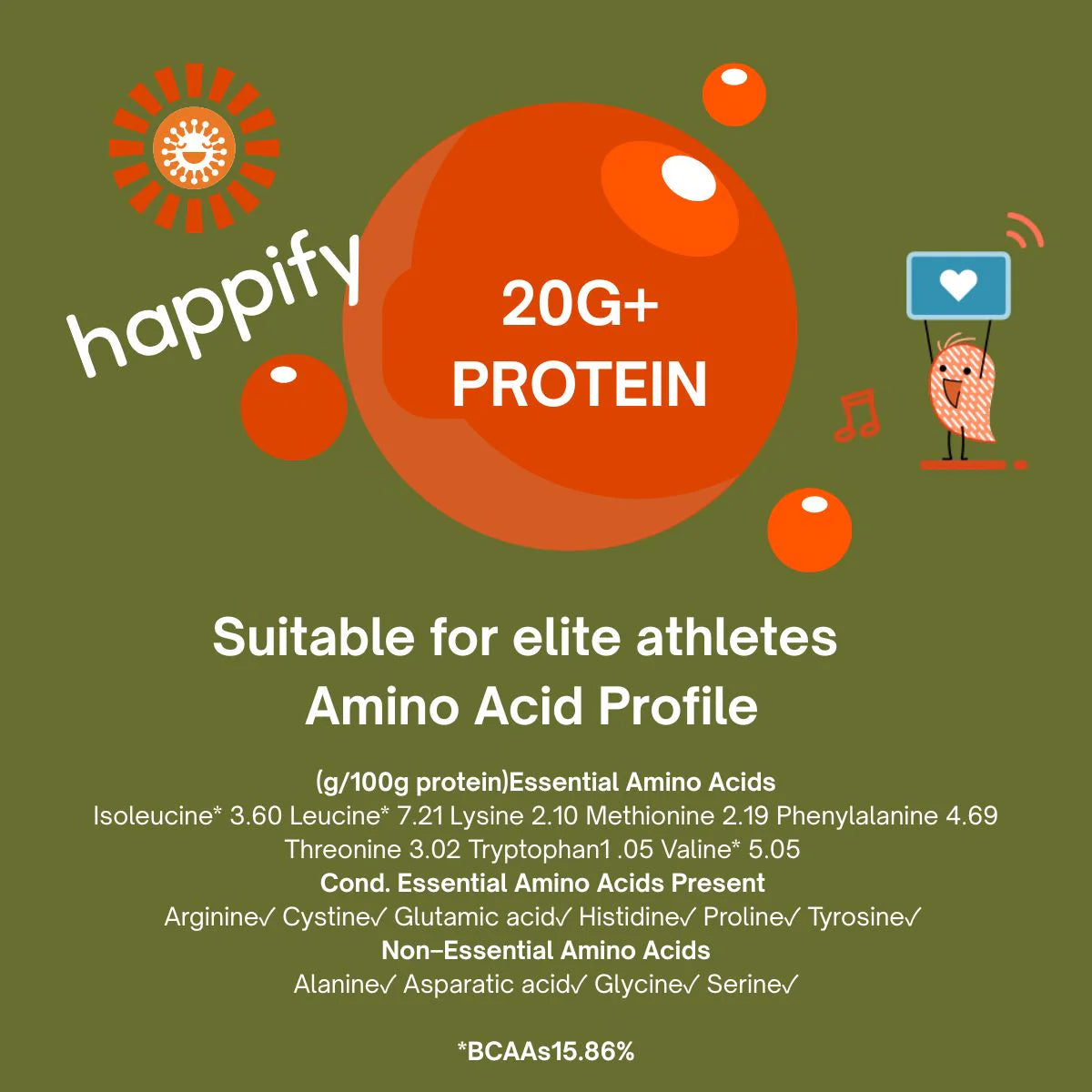 Happify Dark Chocolate Protein Bar 80g