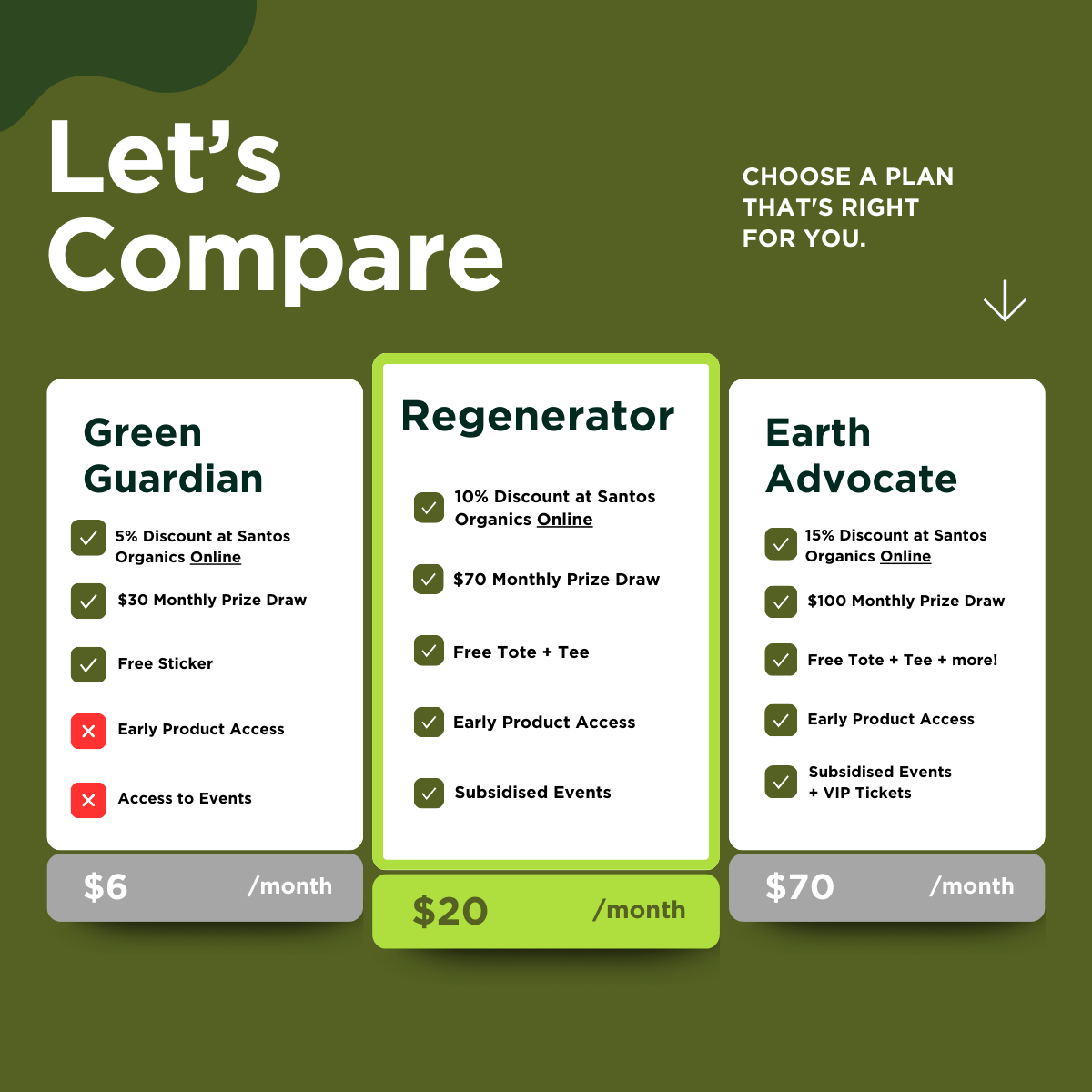 EARTHD Member | Regenerator