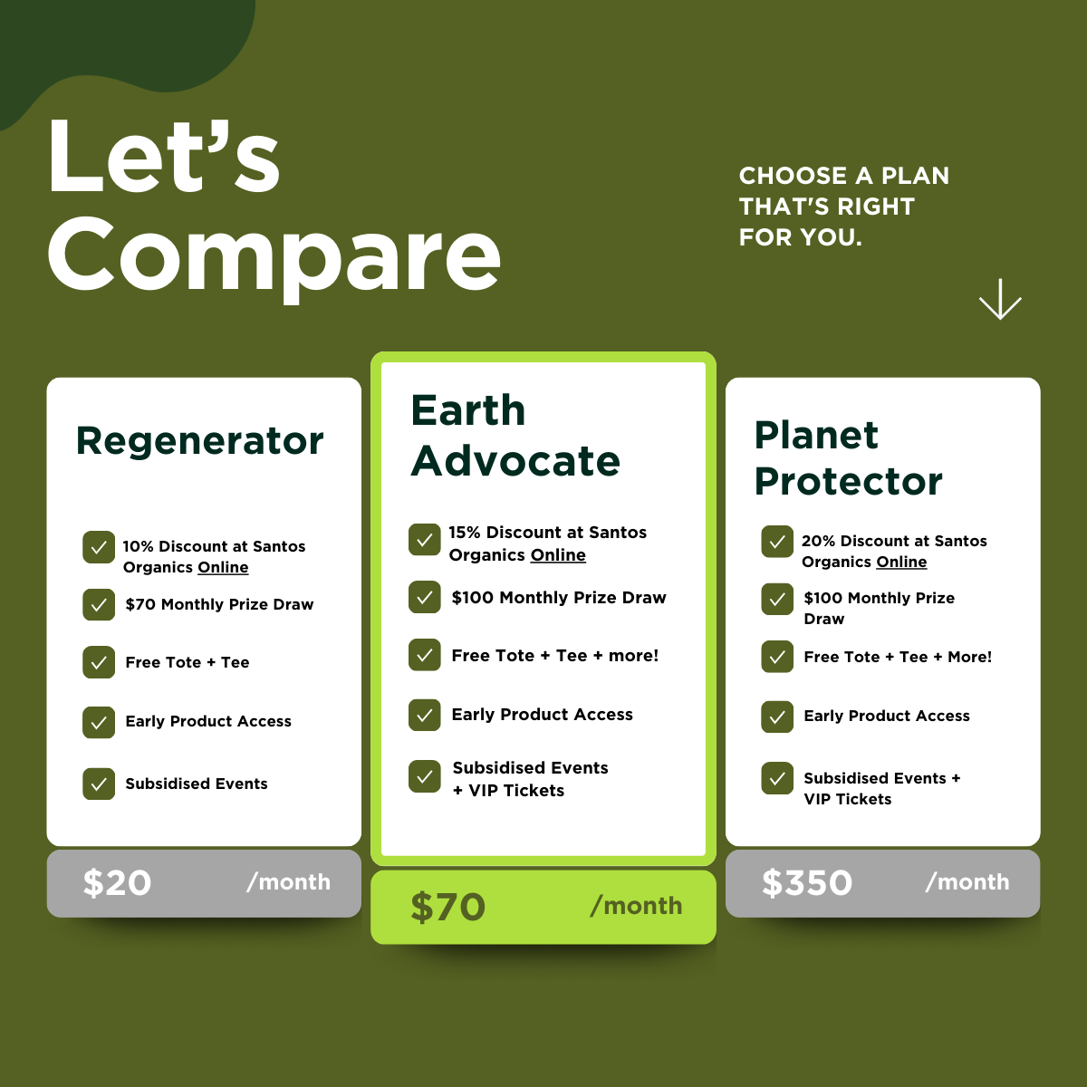 EARTHD Member | Earth Advocate