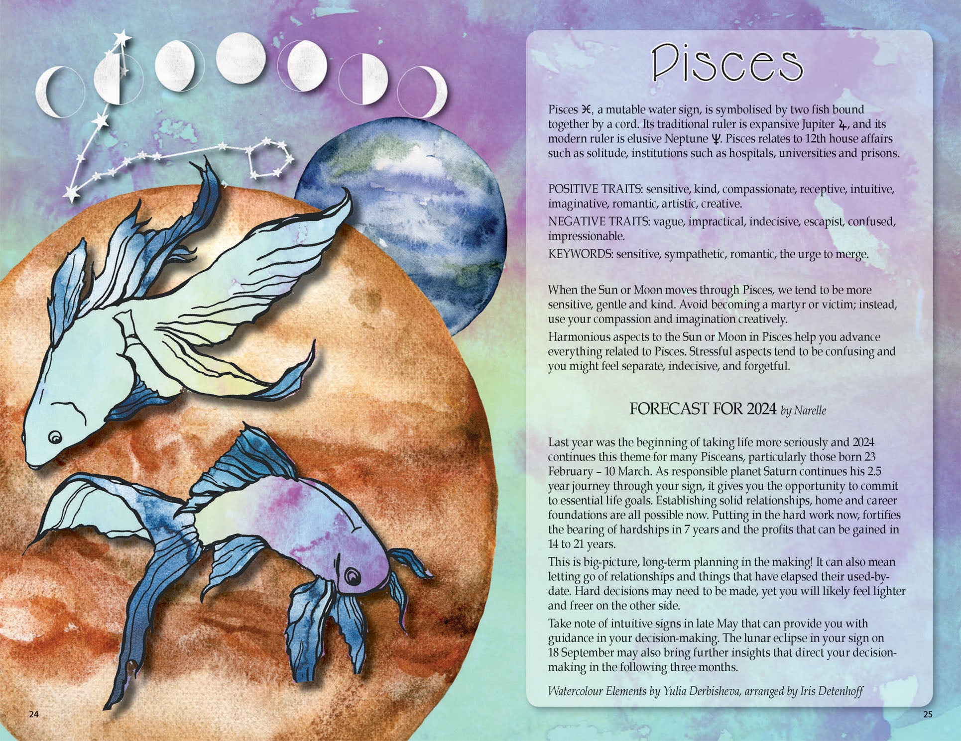 Moontime Diary Diary Moontime 2023