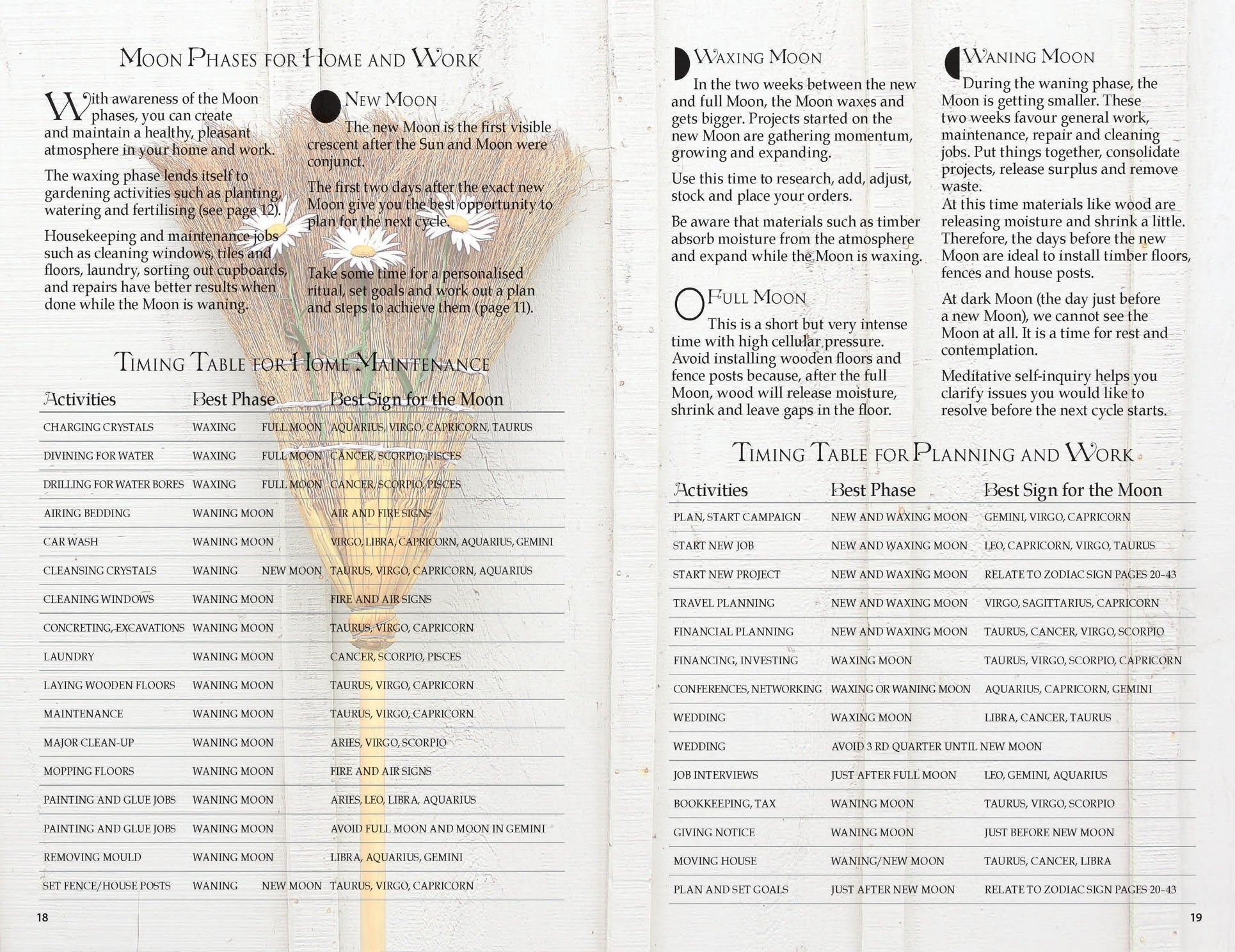 Moontime Diary Diary Moontime 2023